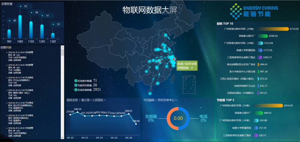 2049期新奥历史开奖记录，探索数字背后的奥秘与未来趋势2024新奥历史开奖记录49期(哔哩哔哩)