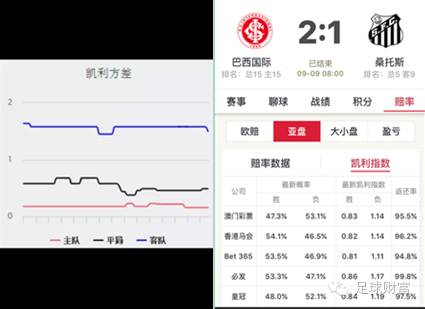 62,9578，探索澳彩资料大全的奥秘与未来趋势62626969澳彩大全2022年3084
