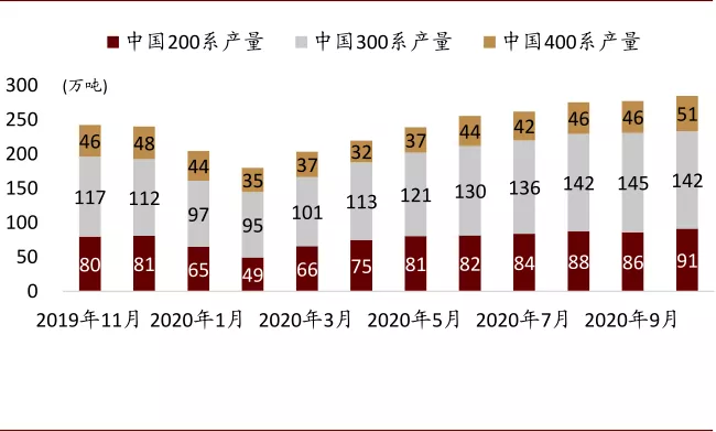 2035年，澳门精准正版资料的未来展望2023澳门精准正版资料一肖一特