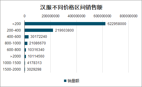 理性娱乐平衡