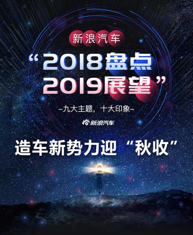 2046年，新奥历史开奖记录的深度回溯与未来展望—第138期特别报道2024新奥历史开奖记录69期金牛论坛