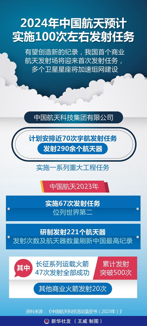 2043年澳门管家婆三肖预测，理性与科学的结合2024年澳门管家婆三肖100%图片