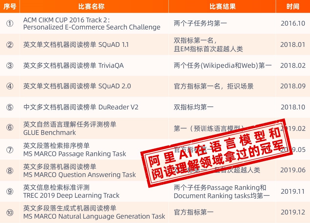 探索新澳门最新开奖记录，揭秘透明公正的彩票世界新澳门最新开奖记录查询表下载