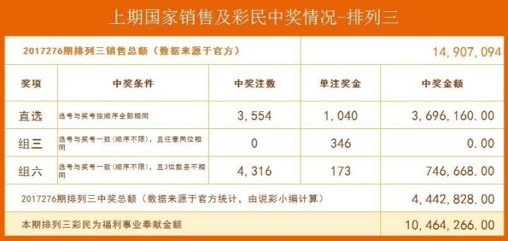 管家婆2019开奖结果，揭秘背后的故事与影响管家婆2020开奖结果