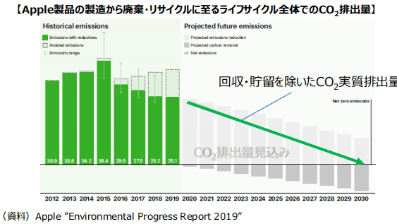 2035年，展望未来，澳门彩的数字化与智能化转型2023年澳门今晚开奖结果图表查询