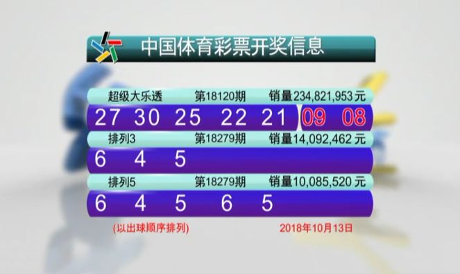 澳门六开彩 第7页