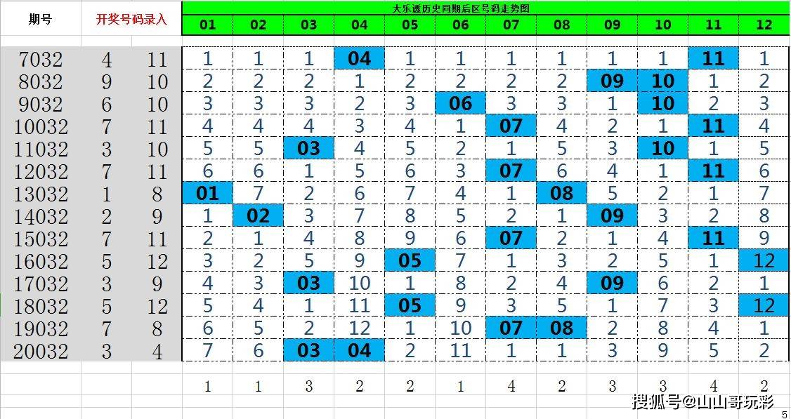 2018年今晚特马开奖揭秘，数字背后的奥秘与期待今晚特马开多少号码2021
