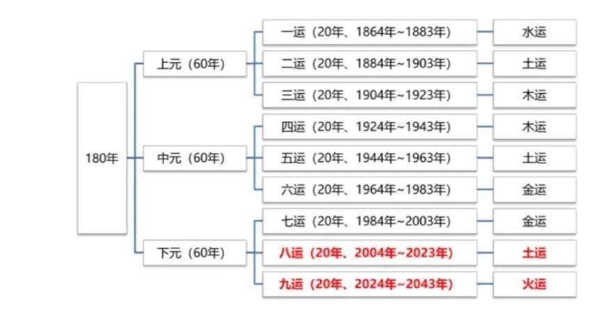 2043年香港历史开奖结果查询表，回顾与展望2024年历史开奖记录查询