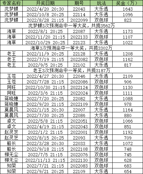 澳门选一肖、期号与精准预测，揭秘数字游戏的背后澳门选一肖一码期期淮 m.xv0d9ip.wang