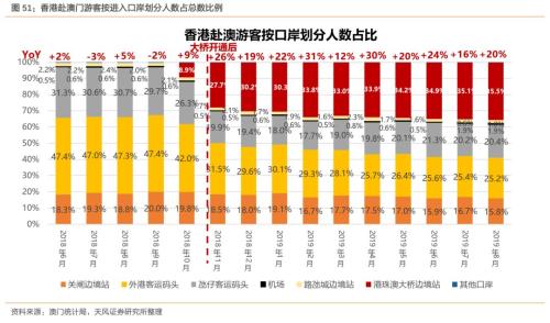 澳门新风貌，全年资料内部公开的深度解析2021年澳门全年资料公开