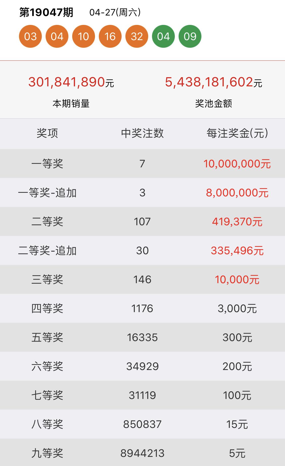 探秘香港开奖直播，一场关于梦想与现实交织的小说香港开奖现场直播结果 开奖记录 视频