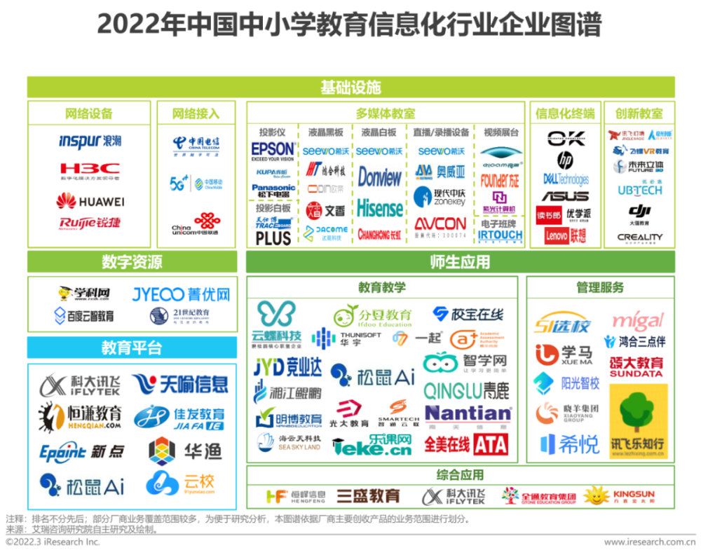 2035年，澳门未来彩票的数字化变革与透明化进程2023澳门今晚开奖结果记录图表图片下载