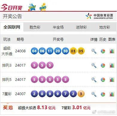 揭秘六会彩生肖开奖结果，理性与娱乐的平衡六会彩生肖开奖结果2025年