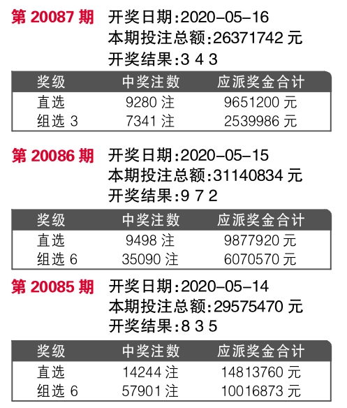 揭秘WW7658开奖结果查询，数字背后的真相与陷阱ww7766开奖结果查询下载