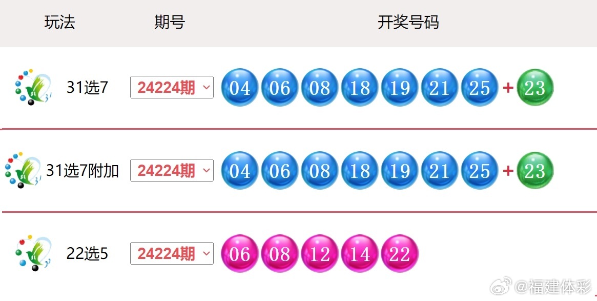 2043年新奥开奖结果查询，数字背后的真相与期待2024新奥开奖结果查询50期