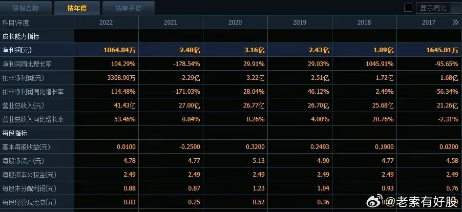 探索新澳彩203年最新开奖记录，数字背后的奥秘与趋势澳彩2020开奖结果+开奖记录
