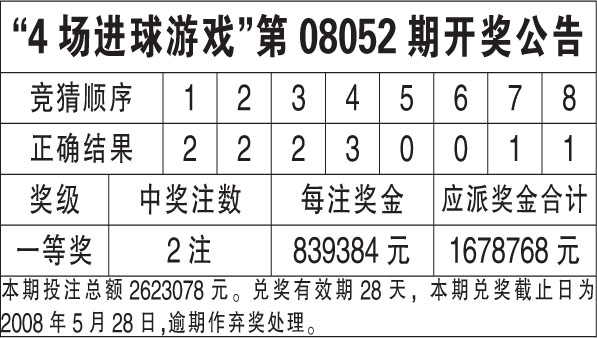 2031年香港开奖结果查询历史，回顾与展望2001年香港全年开奖查询记录