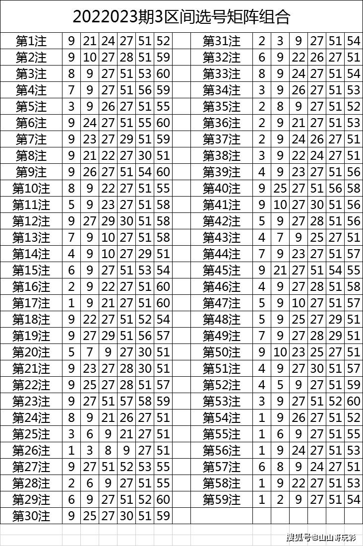 化学添加剂 第100页