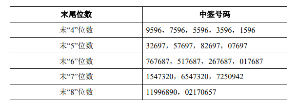 2019年六开彩，一场数字与梦想的盛宴2019年六开彩今晚开奖结果开奖现场历史资料查询记录