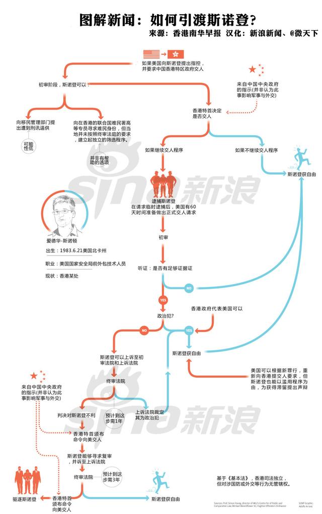 揭秘香港最准一肖中特，公开选料12345的真相香港最准一肖中特公开选料1资料图一