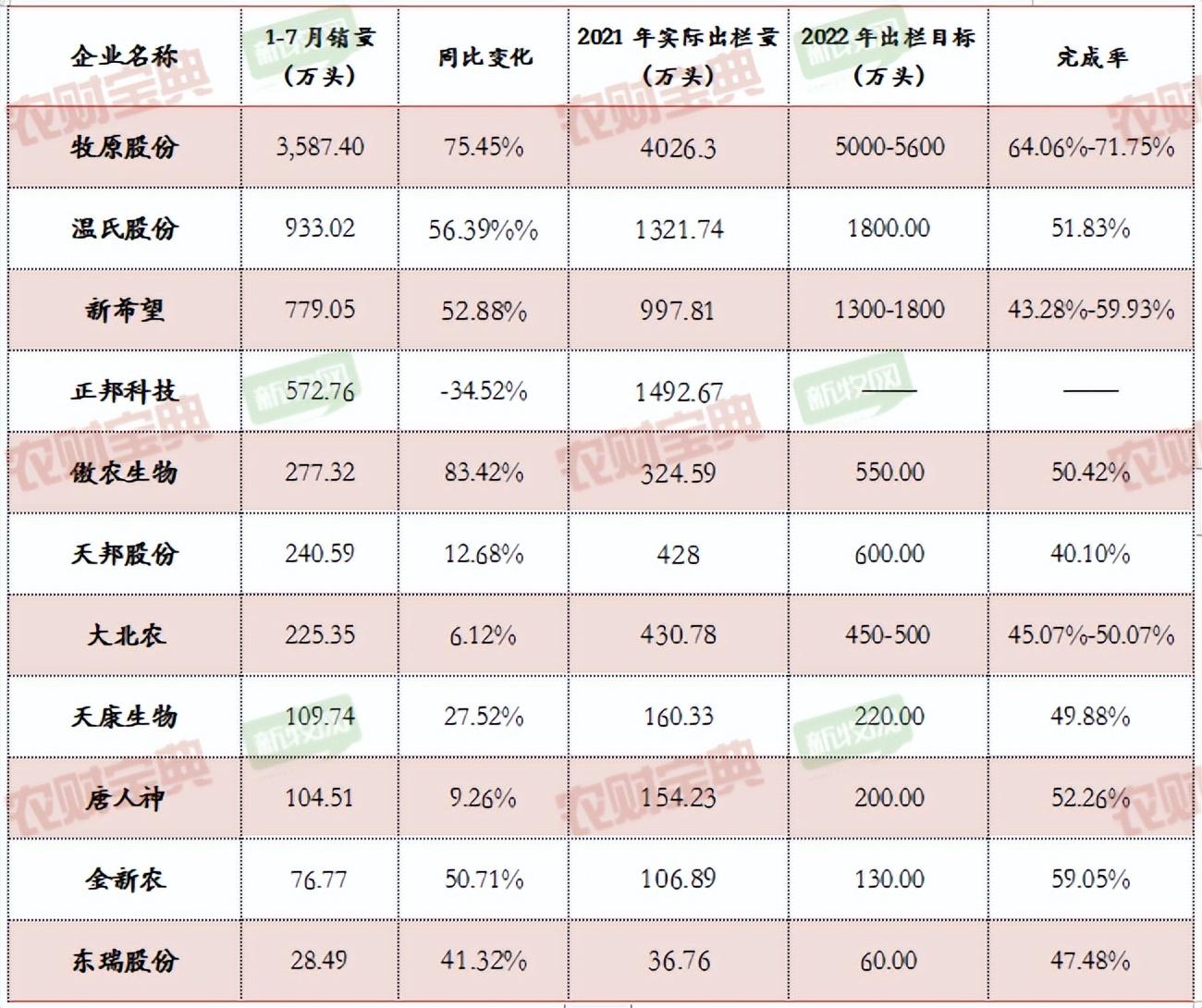 揭秘香港宝典开奖结果，一场数字与概率的较量香港宝典开奖结果号码52期