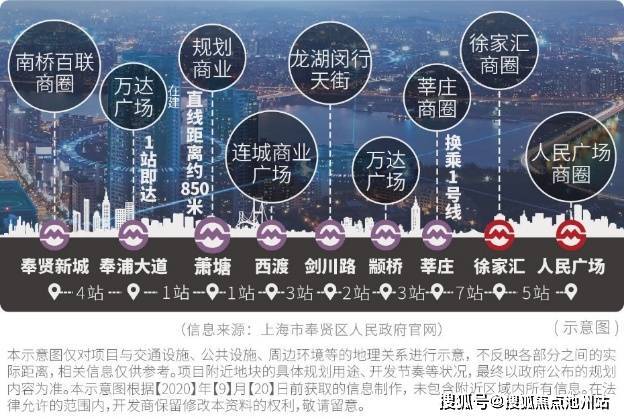 2019年澳门论坛六肖预测，精准分析，揭秘未来趋势的神秘面纱（虚构文章）2020澳门论坛六肖6码精选资料