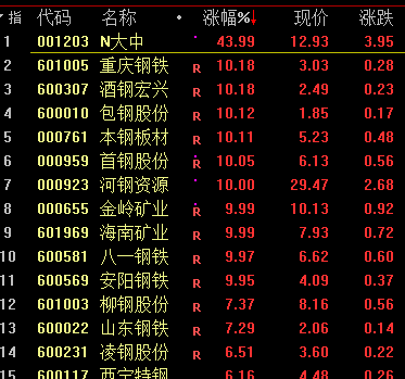 探索新澳门历史开奖记录，见证回归后的繁荣与变迁新澳门历史开奖记录查询表