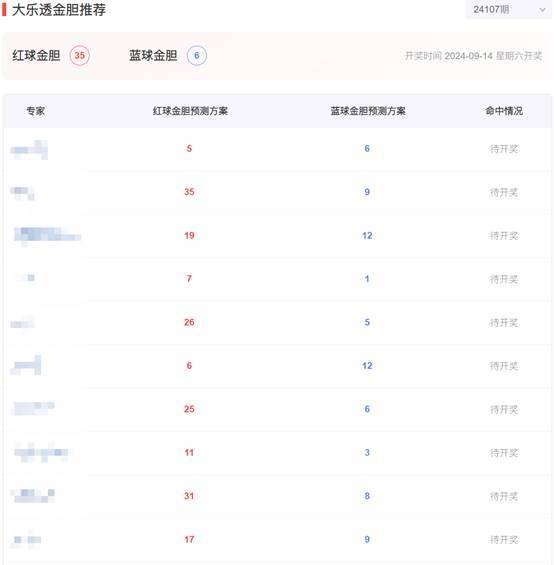 澳门彩，历史开奖记录的深度解析新澳门彩历史开奖记录大全查询