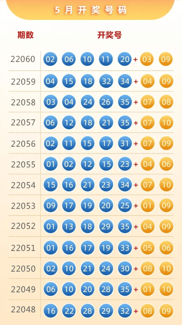 管家婆2019开奖结果，揭秘数字背后的幸运与期待2021年管家婆开奖记录