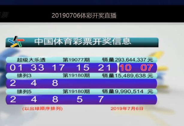 香淃六香的魅力与开奖结果记录，一场数字的盛宴香淃六香彩开奖结果记录一今晚开几号