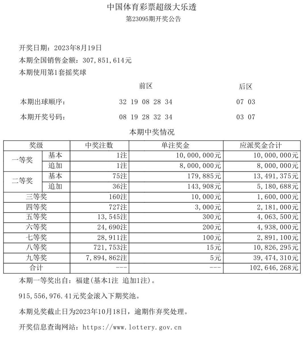 管家婆，一奖、特码与中大奖的秘密管家婆一奖一特一中广州中山