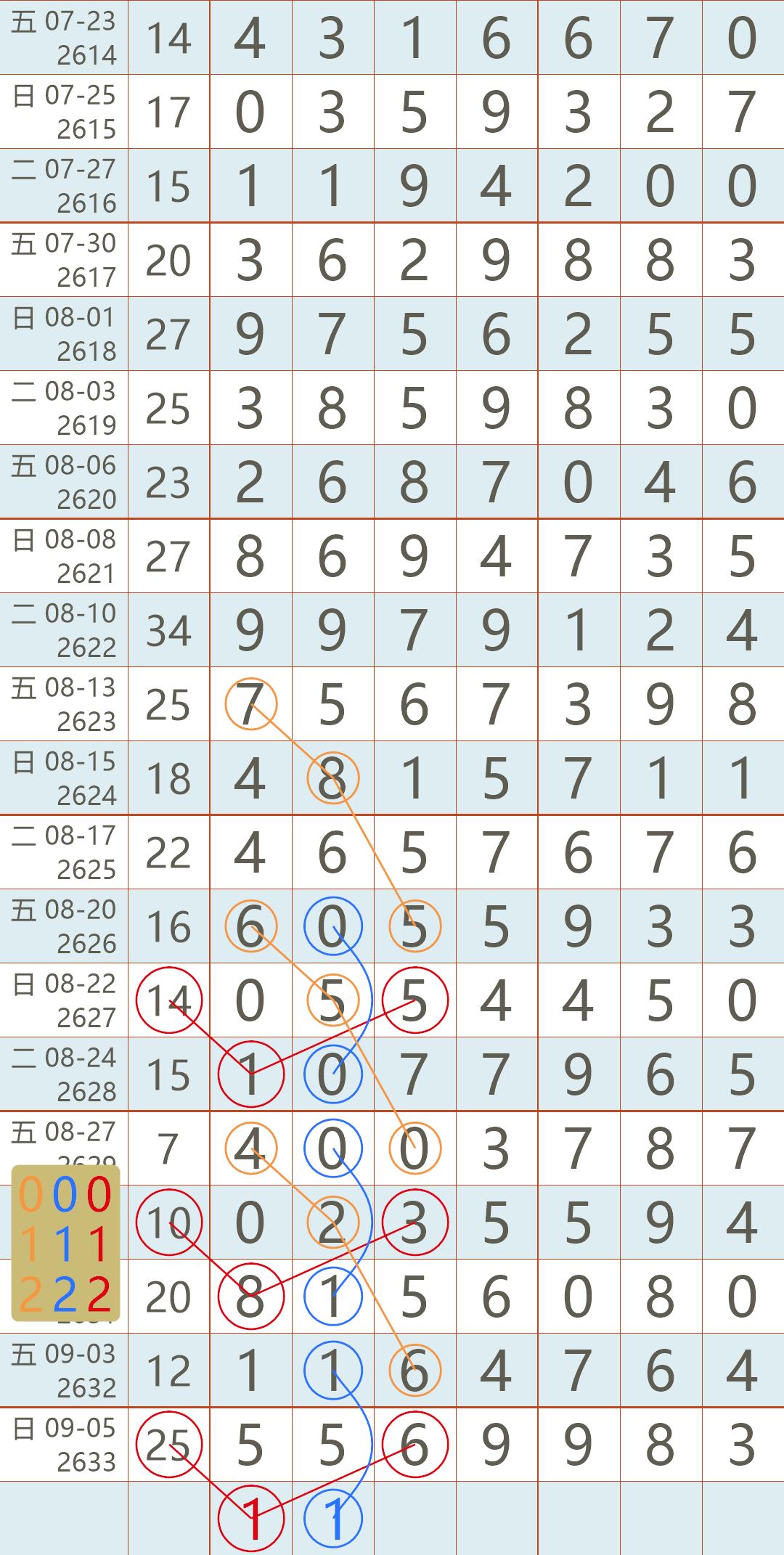 探索六合大全，传统智慧与现代生活的和谐共生六盒宝典资料免费大全下