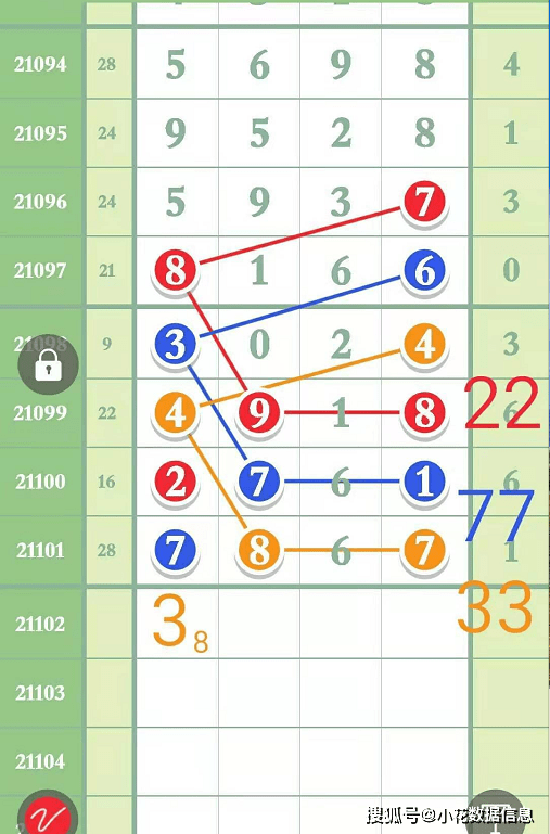 今晚必中一码—2014年生肖预测的理性思考今晚必中一码一肖2022年4679香奖彩澳