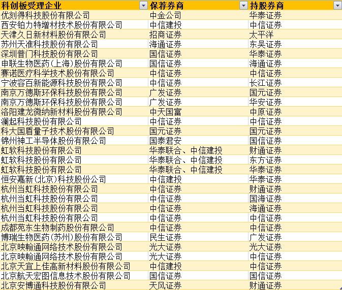 探索新澳彩2013年最新开奖记录，揭秘数字背后的奥秘新澳门开奖结果