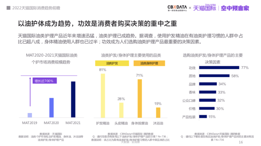 探索新版澳门开彩结果走势图的奥秘新版澳门开彩结果走势图香系