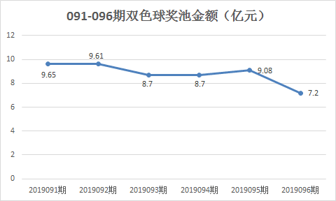 2019年六给彩今晚开奖结果，揭秘数字背后的幸运与期待2019年六仺彩开奖