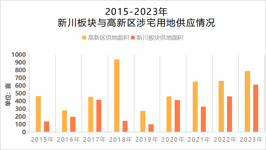 三期之内，必开新局—以创新驱动未来发展的关键时期三期内必开一肖资料必开一肖