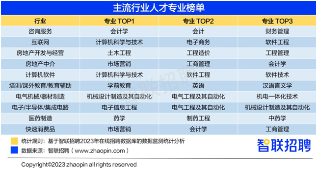 澳门彩资料查询，揭秘背后的玩法与策略澳门彩资料查询大全部