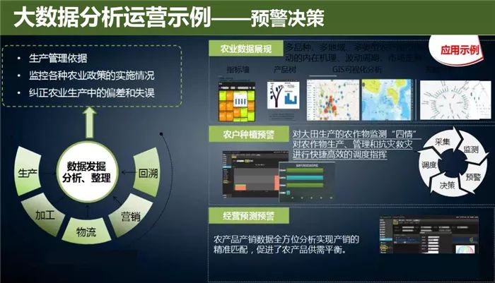 管家婆一码 第2页