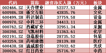 澳门免费开奖结果资料大全，揭秘澳彩的奥秘与魅力澳门开奖结果资料大全正版资料