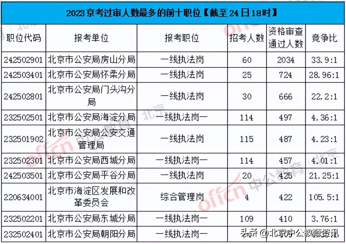 2034年澳门今晚开奖结果记录，透视数字背后的幸运与希望2023澳门今晚开奖结果记录图表图片下载