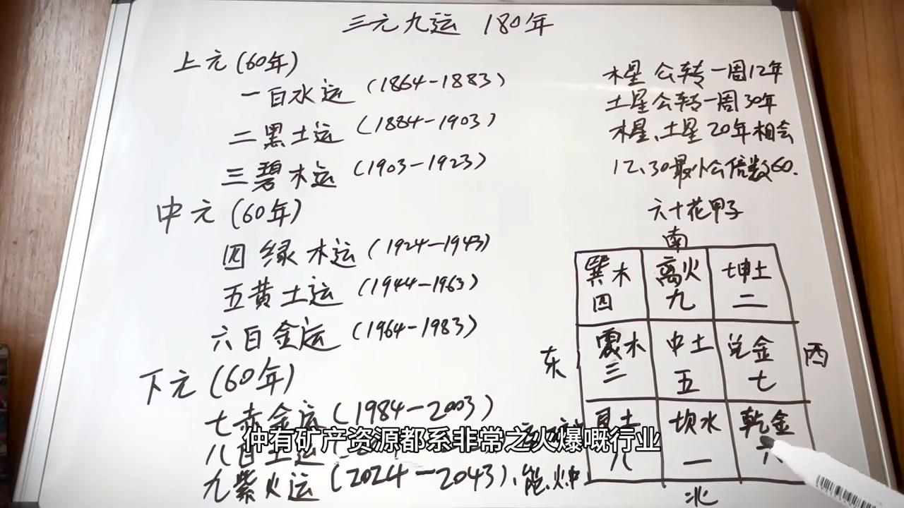 2043年香港历史开奖结果查询表，透视未来与回顾往昔的交汇2024香港历史开奖结果查询表最新一期