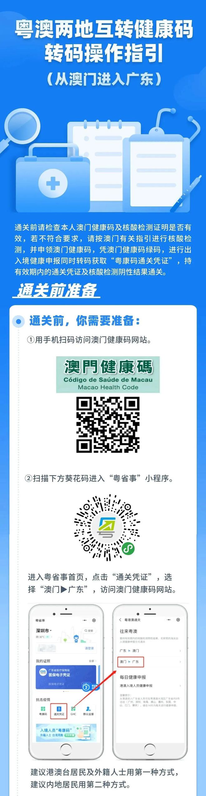 探索新澳2035，管家婆资料与未来生活趋势的深度剖析