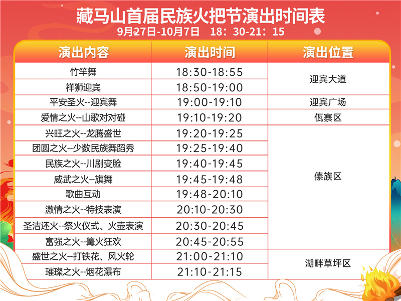 澳门彩，探索最新开奖记录的奇妙之旅新澳门彩最新开奖记录查询表下载手机