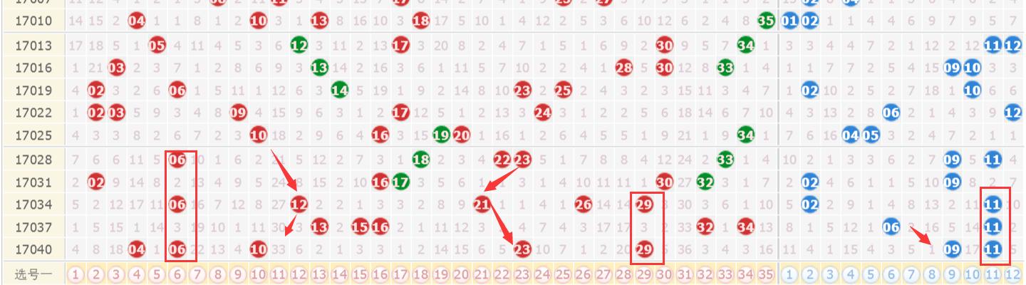 澳门近15期开奖记录，透视彩票市场的波动与趋势澳门近15期开奖记录免费的