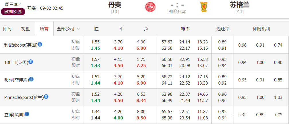 今晚特马号，揭秘彩票背后的故事与心理博弈今晚特马号查询结果