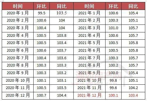智慧选号