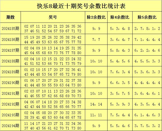江苏10选5今日走势图，数字彩票的魅力与理性分析江苏11选五今天走势图表