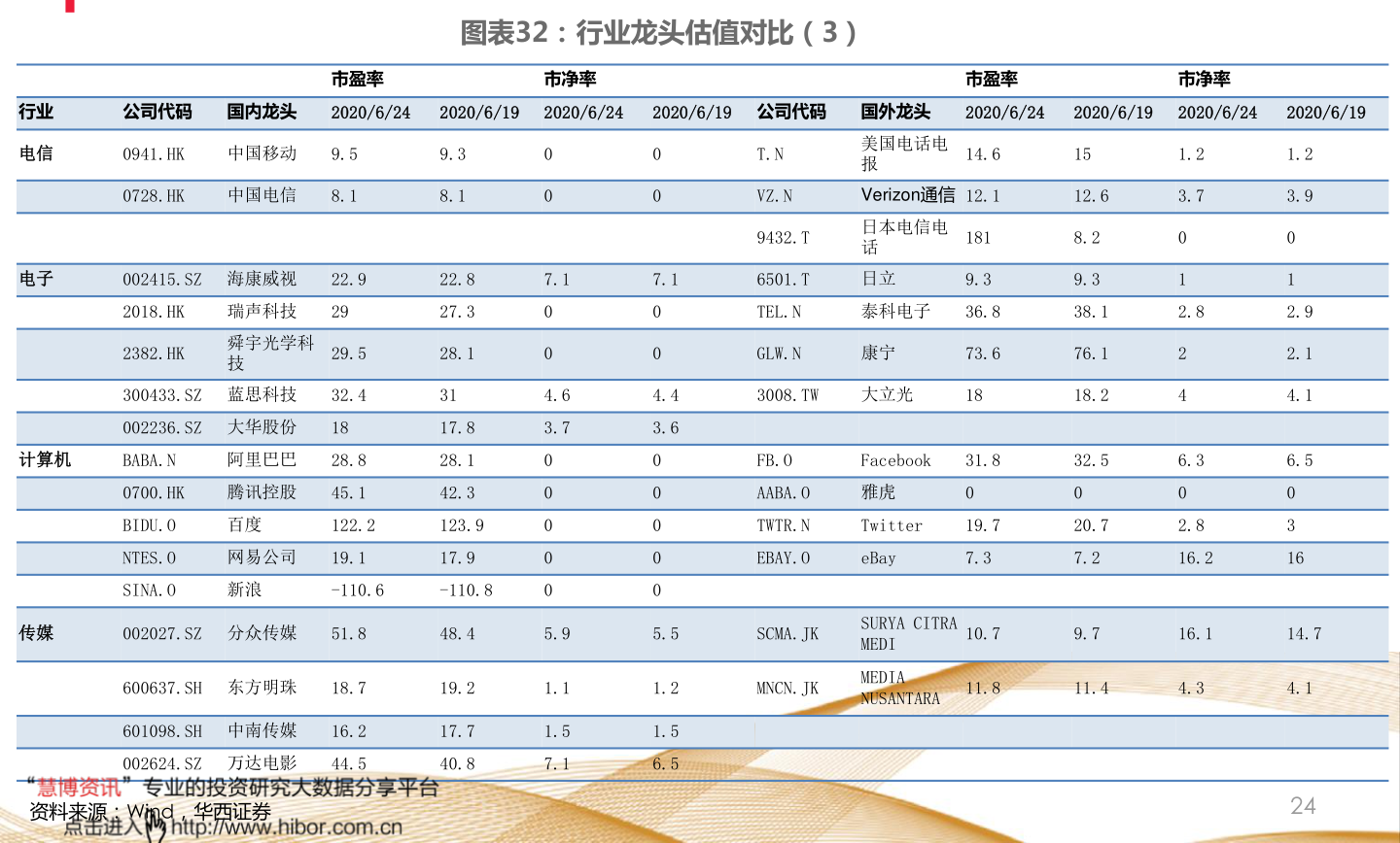 中的2019年5月3日,第XX期,因实际日期和具体期的需求而未填写)em>4887铁算结果开奖结果小说ie=utf-8