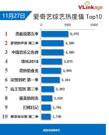 江苏10选5，数字背后的奇妙走势与结果图解析江苏11选五走势图开奖结果一定牛